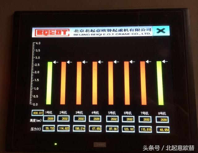空中造樓機制造現場